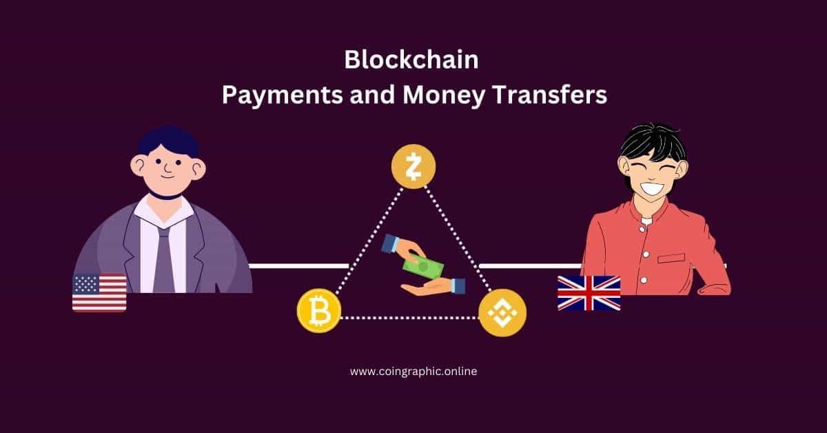 Blockchain in Payments and Money Transfers
